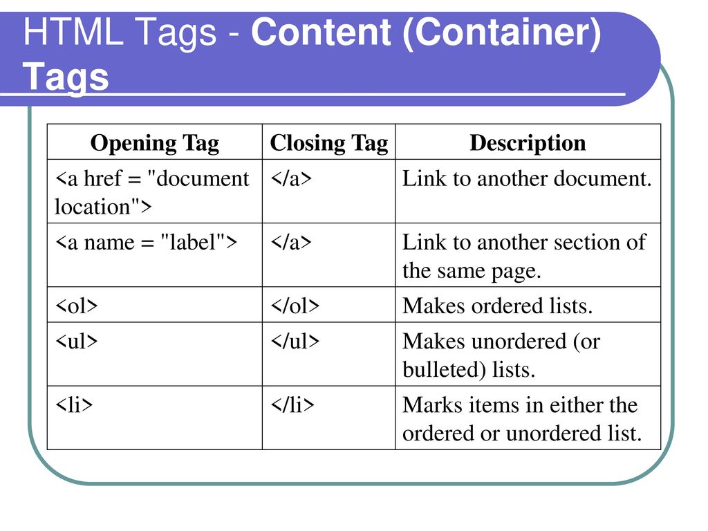 Container tag clearance